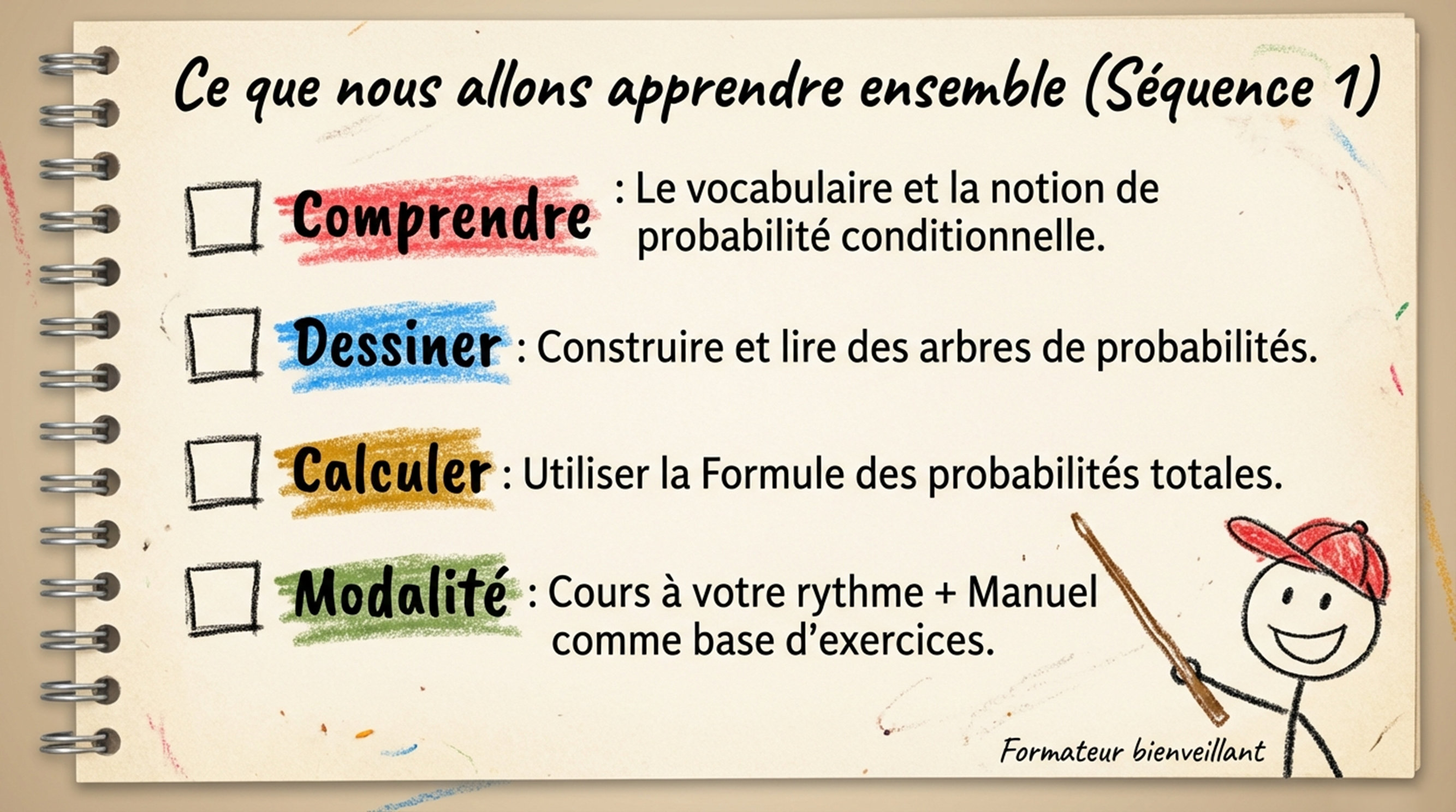 Sommaire de la séquence 